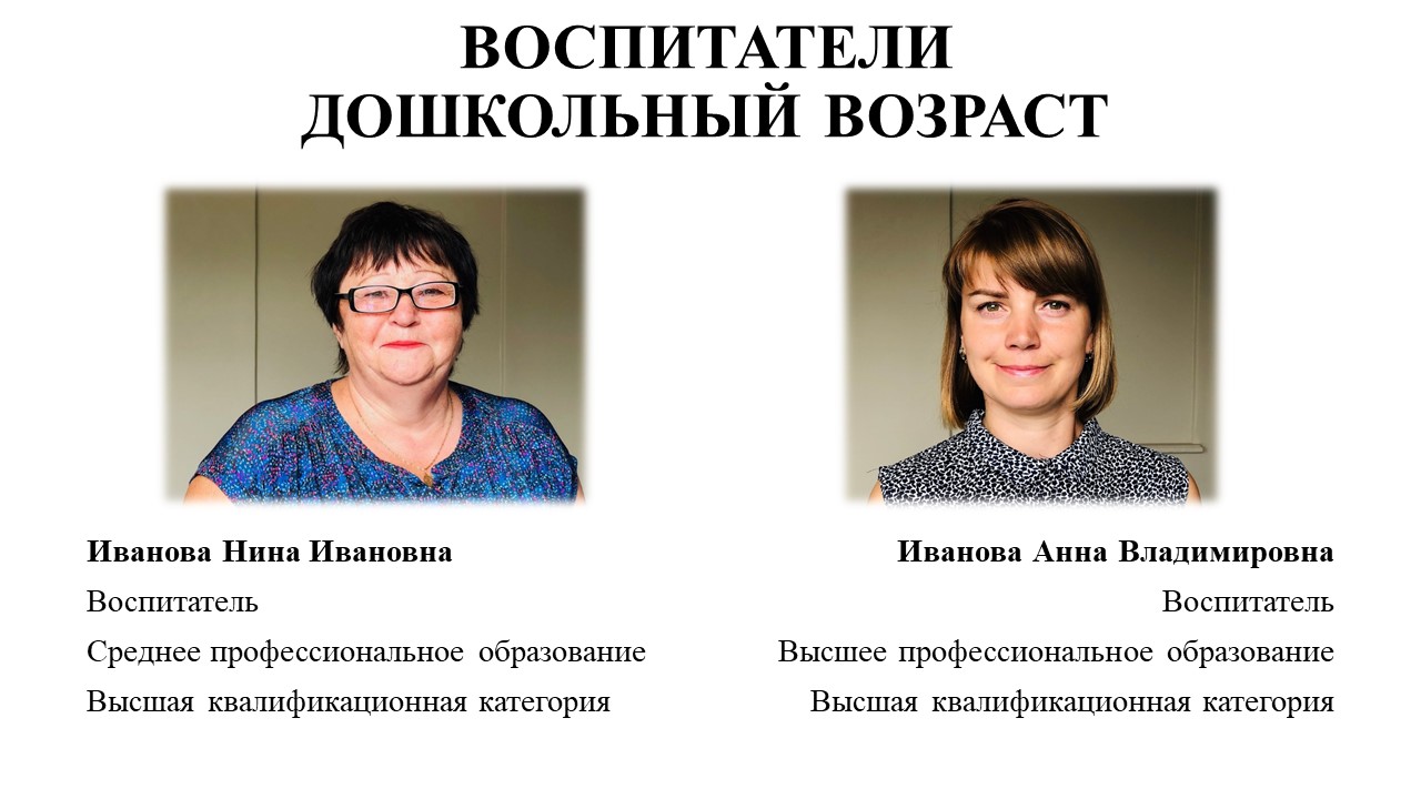 ИВАНОВЫ